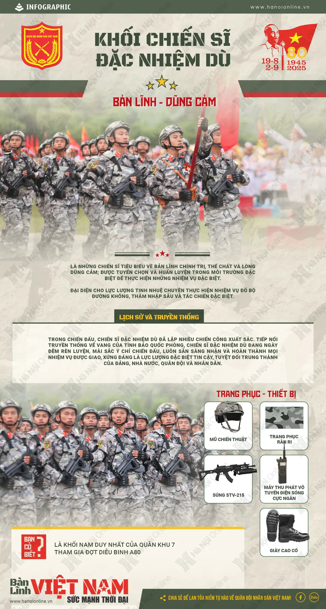 Đài PTTH Hà Nội